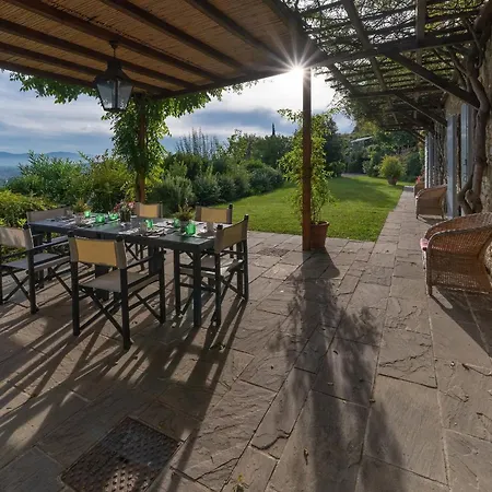 Luxury Pool Oliveto Ciciana